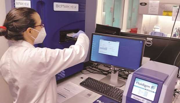 QBRI signs agreements with two leading proteomics companies.