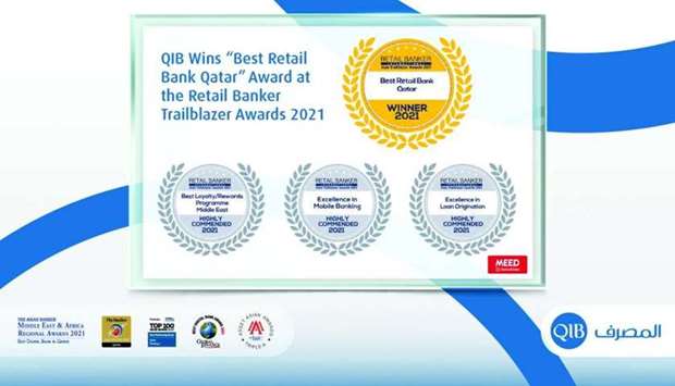 QIBu2019s recognition of its achievements in the retail banking sector is a testament to its outstanding performance and innovative products and services offering to its customers