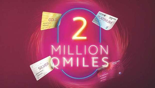 Qatar Airways on Sunday said it has extended the Qmiles Millionaire draw until October 31 ,due to popular local demand,, prolonging the opportunity for both existing and new Privilege Club members.