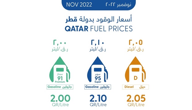 Qatar fuel prices for November 2022.