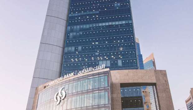 The Commercial Bank Plaza at West Bay. The premier banku2019s assets totalled QR146.3bn at the end of the first quarter.