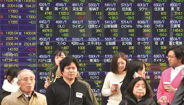 Pedestrians walk past a share prices board in Tokyo. The Nikkei 225 closed up 0.7% to 21,821.16 points yesterday.