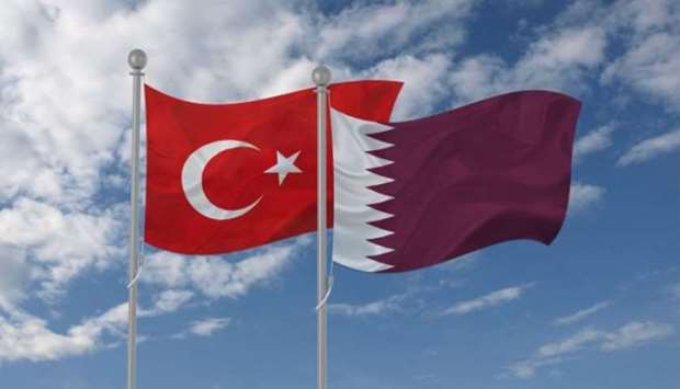 Qatar-Turkey