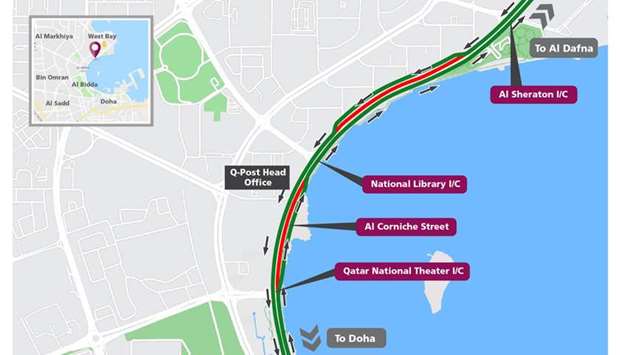 Partial traffic shift on Al Corniche Streetrnrn