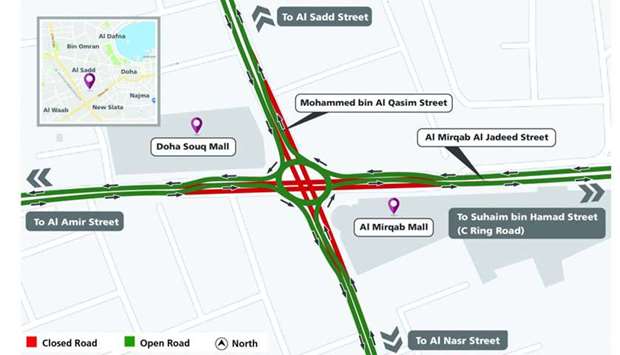 intersection of Al Mirqab Al Jadeed Street with Mohamed bin Qasim Street