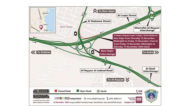 he closure will be implemented in co-ordination with the General Directorate of Traffic to complete Khalifa Avenue works, Ashghal has said in a tweet.