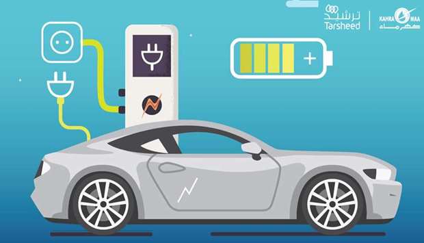 KAHRAMAA launches electric vehicles and charging infrastructure guidelinernrn