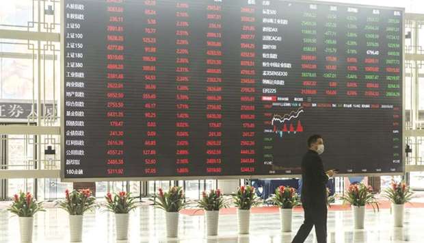 A man wearing a protective mask walks past an electronic stock board at the Shanghai Stock Exchange. The Composite index closed up 1.1% to 3,414.49 points on Monday.