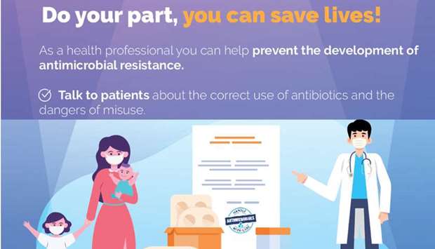 MoPH concludes participation in global campaign to observe World Antimicrobial Awareness Weekrnrn