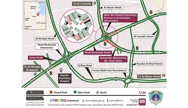 The closure will be carried out to instal directional signage gantries, Ashghal said in a tweet.
