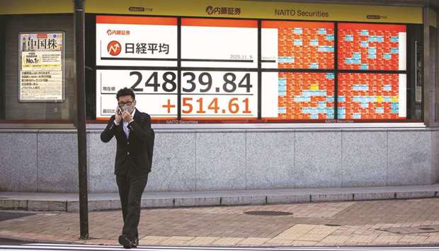 A pedestrian wearing a face mask stands in front of an electronic board displaying the closing numbers of stock index in Tokyo. The Nikkei 225 closed up 2.1% to 24,839.84 points yesterday.