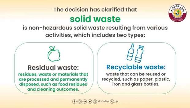The decision obligates companies, institutions, commercial and residential complexes,  and occupants of buildings other than homes, to provide and use an appropriate number of containers to store and sort waste resulting from their activities.
