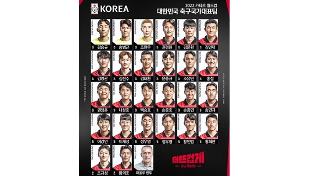South Korea's squad for the World Cup.