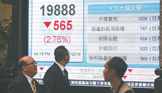 Pedestrians walk past an electronic board showing Nikkei average outside a brokerage in Tokyo. Japanese shares fell 2.7% yesterday after a market holiday on Monday, closing at its lowest in nearly a year.