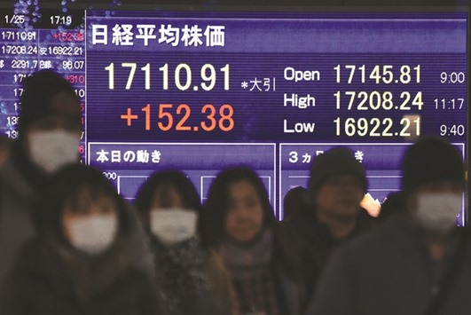 Pedestrians walk past a share prices board at the Tokyo Stock Exchange. Japanese stocks rose 0.90%, or 152.38 points, to close at 17,110.91 yesterday.