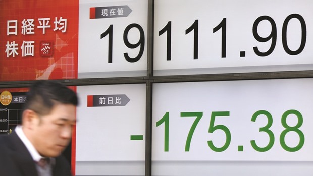 A businessman walks past an electronic quotation board flashing the Nikkei key index in front of a securities company in Tokyo. Japanese shares ended 1% lower at 19,095.24 yesterday as a pick-up in the yen against the dollar hit exporters.