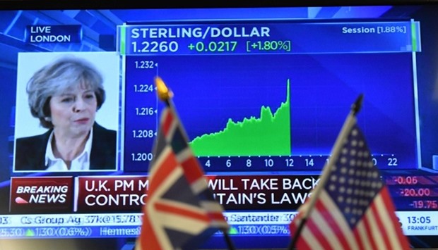 financial graph on a television screen showing the movement of the foreign exchange rate of the British pound against the US dollar