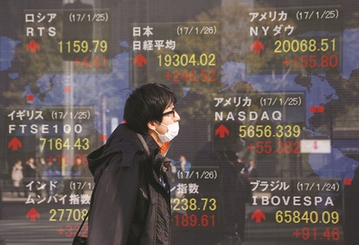 A man walks past an electronic board showing the Nikkei average (top left), the Dow Jones average (top right) and the stock averages of other countriesu2019 outside a brokerage in Tokyo. Japanese shares lost 1.7% to 19,041.34 yesterday.