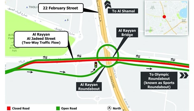 The traffic diversion is required to allow for the construction of a new flyover as part of Ashghalu2019s Al Rayyan Road Upgrade Project.