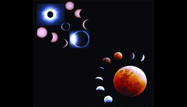 Solar and lunar eclipses are to occur this year.