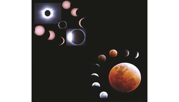 Illustrations of solar and lunar eclipses.