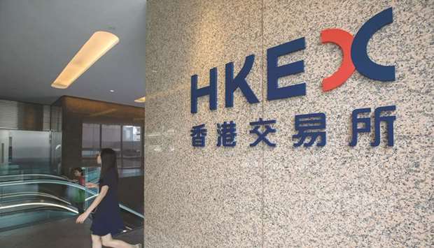Signage for Hong Kong Exchanges and Clearing Ltd is displayed at the Exchange Square complex in Hong Kong. The HKEX rose 0.3% to 28,638.20 points yesterday.