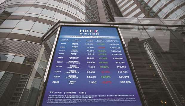 A screen displays stock figures of the top 10 active securities outside the Exchange Square complex, which houses the Hong Kong Stock Exchange (file).
