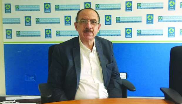 Dr Mohamed Maged Mekhaimar