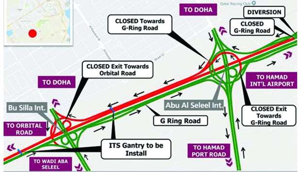 Closure on G Ring Road