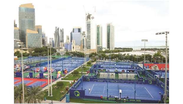 ATP adjusts 2021 tennis calendar, Qatar ExxonMobil Open scheduled for March  - Read Qatar Tribune on the go for unrivalled news coverage