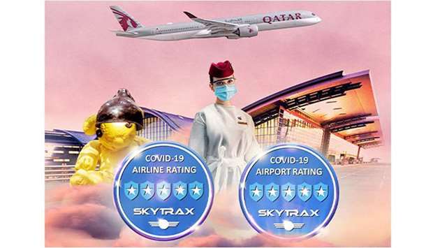 Qatar Airways becomes first global airline to achieve 5-star Covid-19 airline safety rating by Skytr