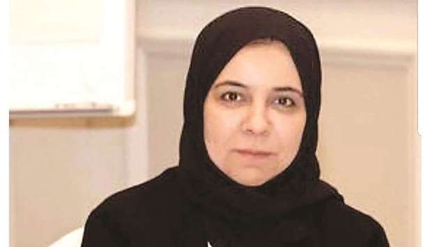 Dr Samia al-Abdullarnrn