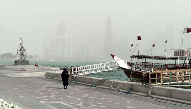 Snapshot of Thursday's sandstorm and windy conditions in Doha. PICTURE: Jayaram