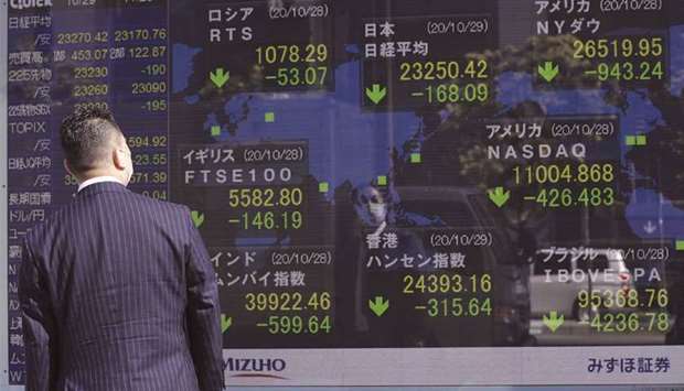 A pedestrian looks at an electronic stock board displaying the Nikkei 225 Stock Average outside a securities firm in Tokyo. The Nikkei 225 closed 0.7% up at 28,822.29 points yesterday.