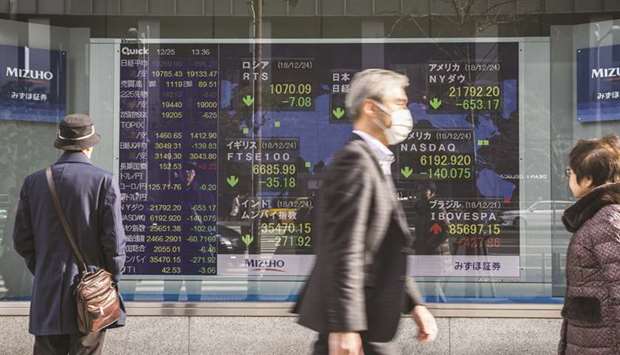 A pedestrian walks in front of an electronic stock board outside a securities firm in Tokyo. The Nikkei 225 closed 0.7% down at 27,258.38 points yesterday.
