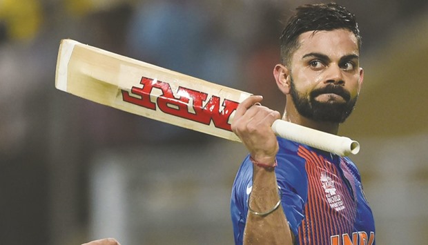 Virat Kohli