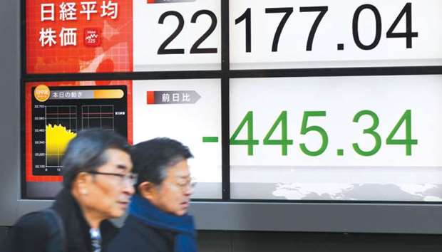 Businessmen walk past a stock quotation board in Tokyo. The Nikkei 225 closed down 2.0% to 22,177.04 points yesterday.
