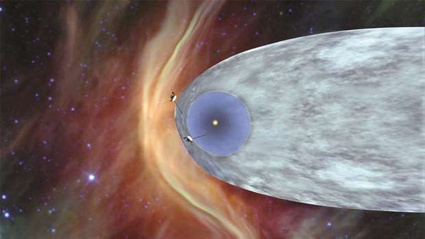 This Nasa artistu2019s concept shows the general locations of Nasau2019s two Voyager spacecraft: Voyager 1 (top) which has sailed beyond our solar bubble into interstellar space, the space between stars, and Voyager 2 (bottom), which is still exploring the outer layer of the solar bubble.