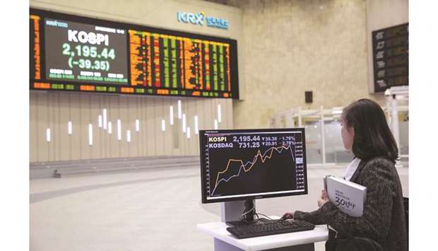 A member of the media looks at a computer monitor displaying the Korea Composite Stock Price Index (KOSPI) and the Korean Securities Dealers Automated Quotations (KOSDAQ) figures at the Korea Exchange (KRX) in Seoul (file). Kospi indexu2019s return on equity is forecast to be 4.8% for 2019, the lowest since 2002, lagging behind the MSCI Asia Pacific Indexu2019s 11.7% and the S&P 500 Indexu2019s 19.1%.