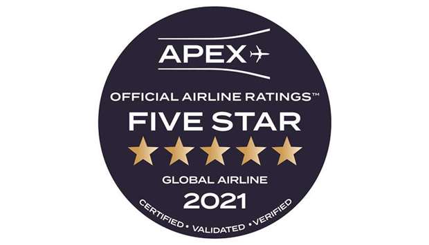 Qatar Airways has received the 2021 Airline Passenger Experience Associationu2019s (APEX) Five Star Global Official Airline Rating. 