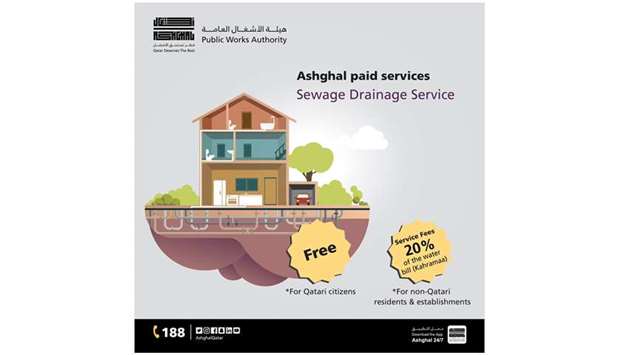 Service fees for homes of Qatari citizens is subject to the exemption rules followed by KAHRAMAA. As for non-Qatari residents and establishments of any kind, service fees will be calculated at 20% of the value of monthly water bill issued by KAHRAMAA.