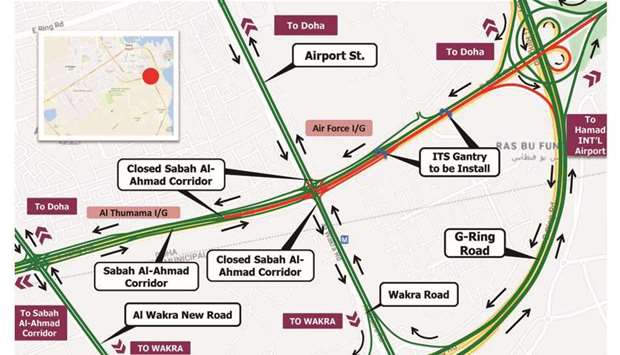 Five-hour closure on the Sabah Al-Ahmad Corridor towards HIA
