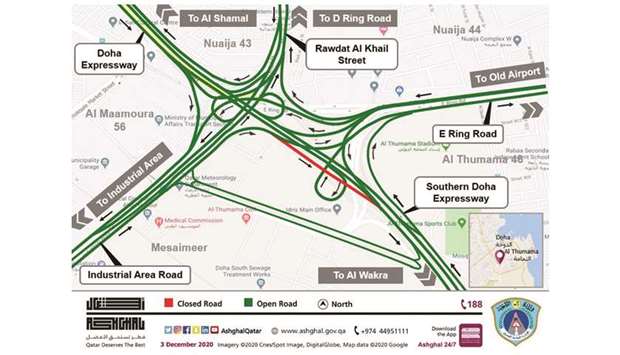 Road users heading towards Al Wakra from the Industrial Area can use the underpass towards E-Ring road to reach their destinations.