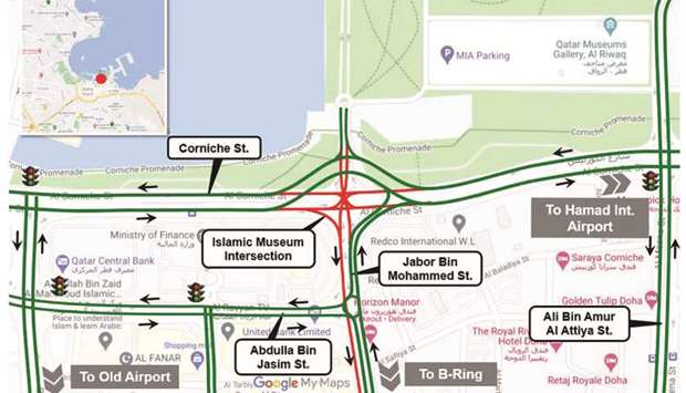 Traffic diversion for 10 months within Doha