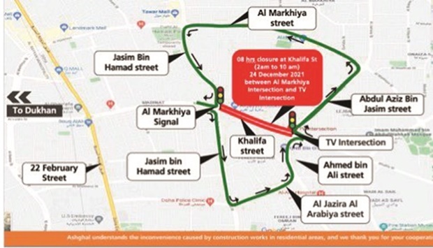 During the closure, travellers can use Al Markhiyya Street or Al Jazira Al Arabiya Street to reach Al Corniche Street or February 22 Street to get to their destinations, a tweet said.