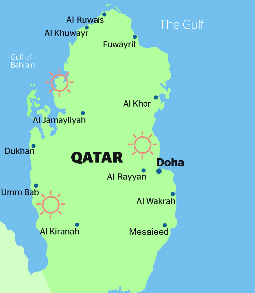 Gulf Times
