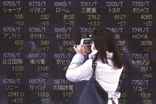 A woman uses her smartphone to take pictures of an electronic quotation board flashing share prices in Tokyo. The Nikkei 225 closed down 2.3% at 15,713.39 points yesterday.