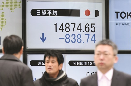 Pedestrians walk past a share prices board in Tokyo. The Nikkei 225 closed down 4.8% at 14,952.61 points yesterday.