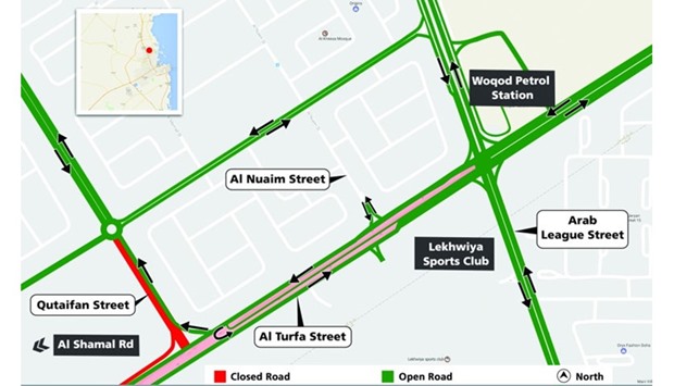 The closure aims to improve the layout of the signal-controlled intersections on Al Tarfa Street,