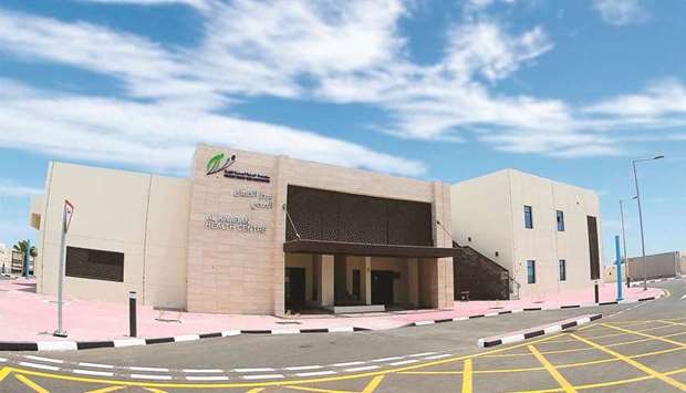 Al Kaaban Health Center